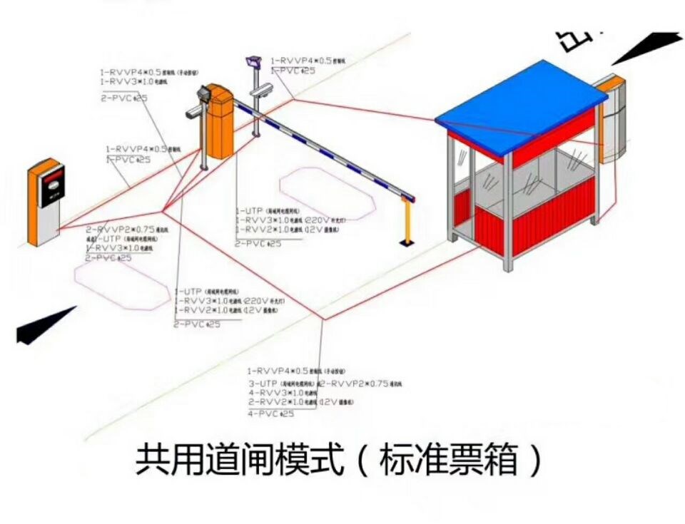 淮北相山区单通道模式停车系统